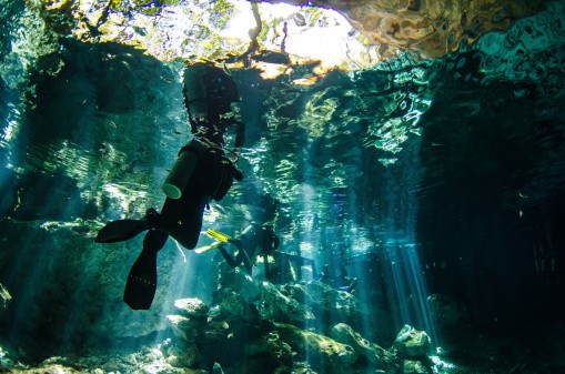 All-inclusive vacations - Cenotes