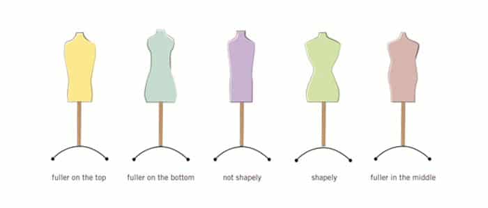 Body shapes - Fashion for women over 60